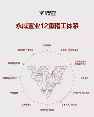 调控不断加码,本土房企逆袭,谁来定义郑州好房子的标准?