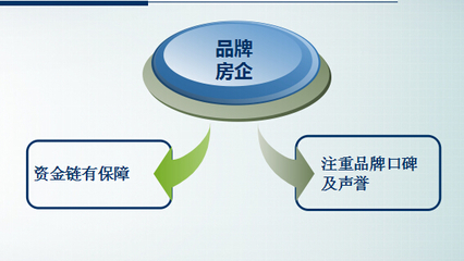 郑州买房攻略 五大注意事项看清再买(附楼盘推荐)-郑州新房网-搜房网