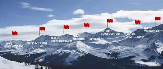 再升级!常绿集团与深圳市彩生活集团正式签约,共同打造互联网+新社区