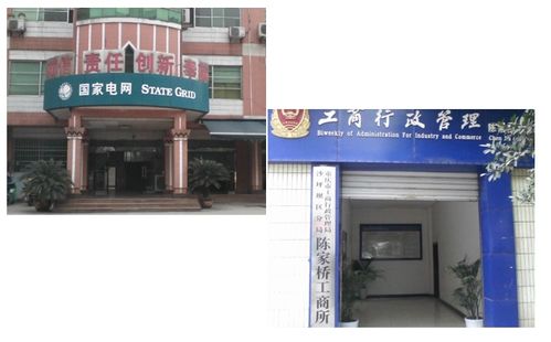 房地产产品研发讲解