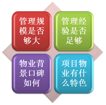 好房应该有个好物业 别让管家变"冤家"-郑州新房网-搜房网