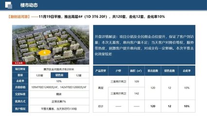市场周报|郑州二轮集中土拍落槌/前10月河南房地产开发投资6382.84亿/郑州市举办年度储备土地推介会