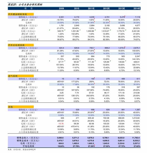 郑州市前十房地产开发商 郑州市房地产公司